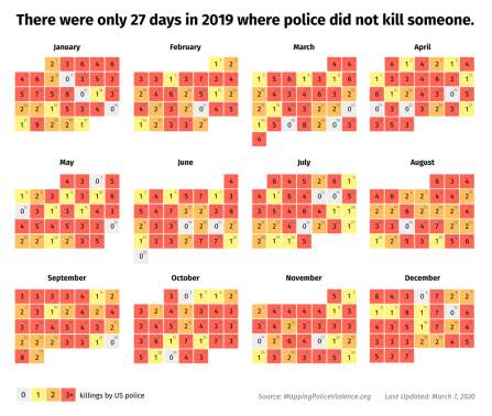 policekillingscalendar2019